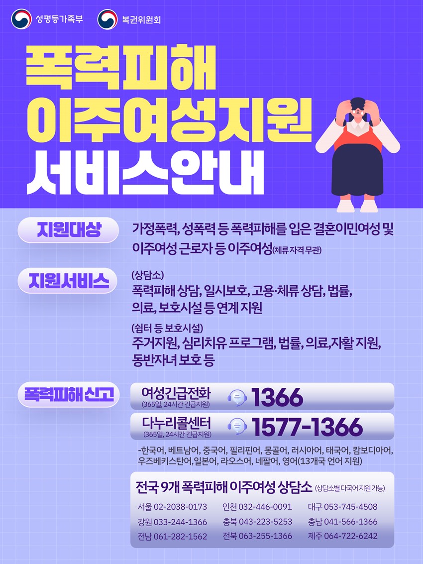 1.폭력피해 이주여성 상담, 보호, 의료 및 법률지원 등 지원서비스 안내